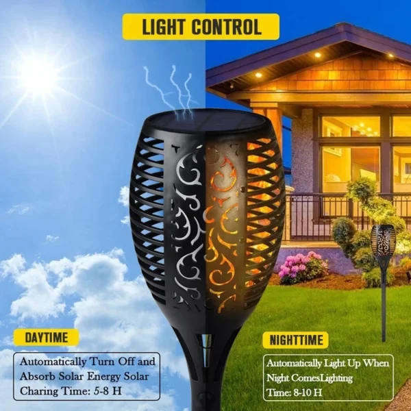 Chaud 51LED 96LED flamme solaire torche lumière scintillante étanche jardin décor paysage pelouse lampe solaire lumière LED en plein air – Image 4