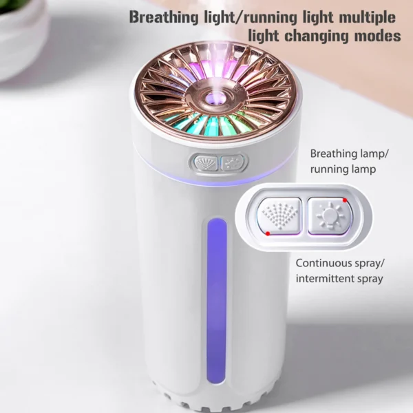 Wireless Car Air Humidifier Timing Auto-off USB Diffuser 300ml Portable Car Humidification Mist Maker Equipment for Bedside – Image 3