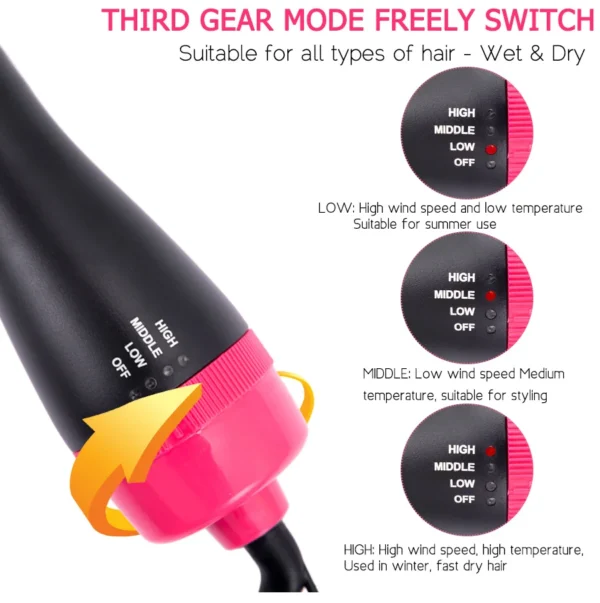Women Hair Dryer Brush Hair Dryer Straightener Curler Massager 3 In 1 Rapid Warming One Step Volumizer Hot-Air Hair Brushes – Image 5