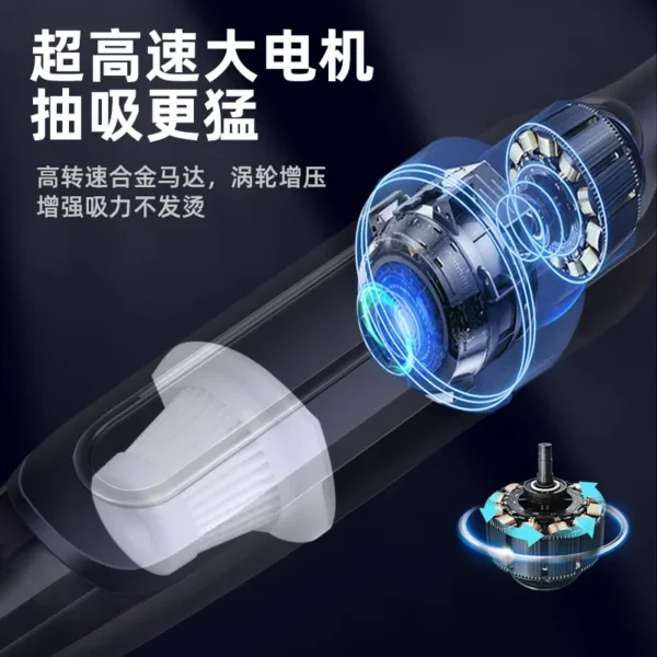 Wireless Charging High-Power Car Home Dual Purpose Strong Suction Small Handheld Car Vacuum Cleaner – Image 4