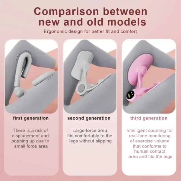 Pelvic Floor Muscle Trainer with Counter Thigh Master Adjustable Leg Exercises Device for Postpartum Recovery,Leg Butt Training – Image 4