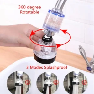 Water Tap Shower Water Purifier Aerators Basin Faucets 360° Rotation Double Layer Filtration Third Gear Supercharging Water Tap